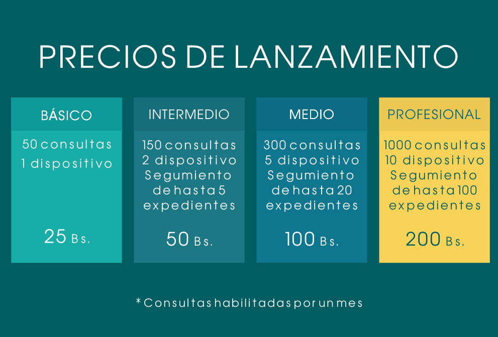 Planes y precios de lanzamiento de Xpediente